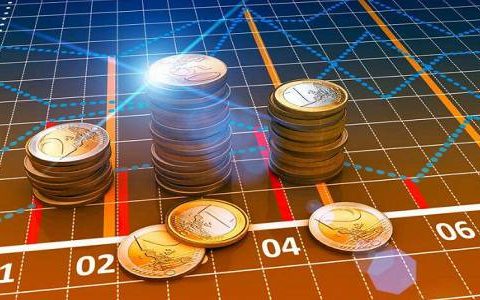 外盘股票期货涨幅