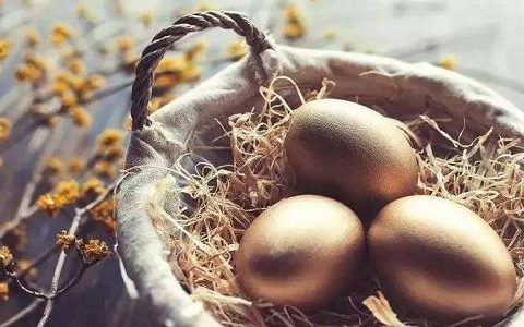 外盘期货的劣势