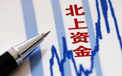 外盘期货那里开户